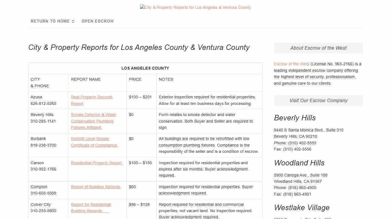 City & Property Reports for Los Angeles & Ventura County – City & Property Reports for Los Angeles & Ventura County